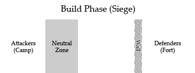 codex-of-war-siege.png