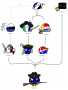 ethnicities:familytree.png
