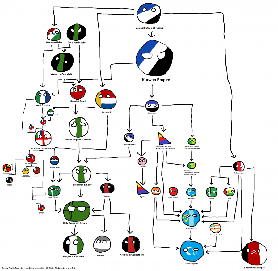 updated_family_tree3.png