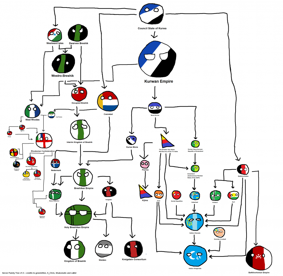 updated_family_tree4.png